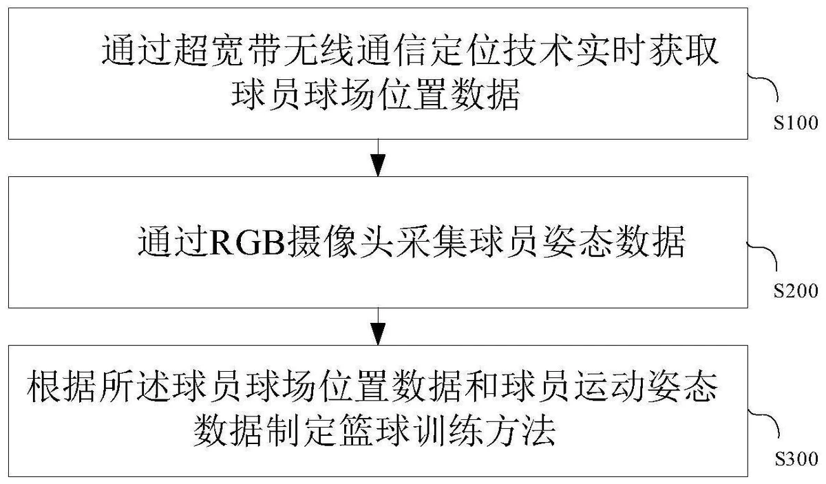 哪里能找到适合篮球运动员的热敷产品_1